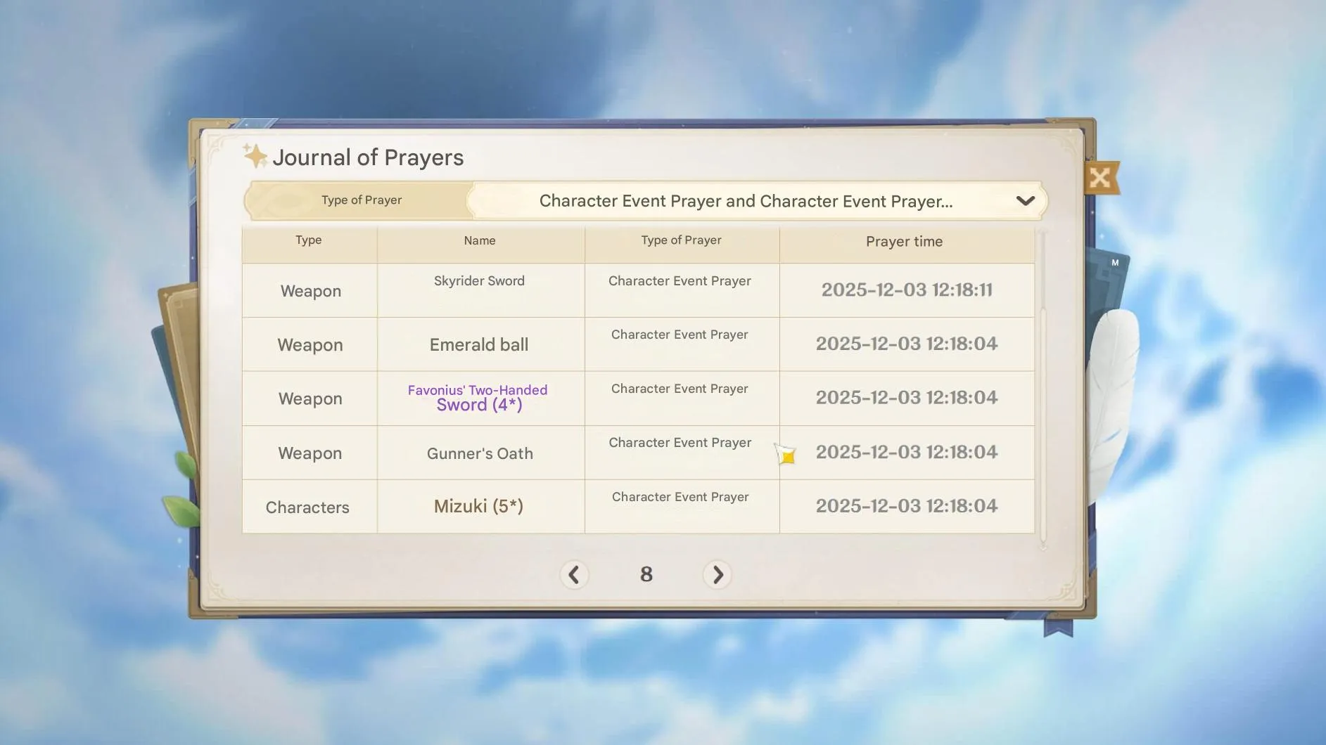 GI1361 Durin C4, Mona, Diluc, Mizuki, Strong Weapons, High Resources